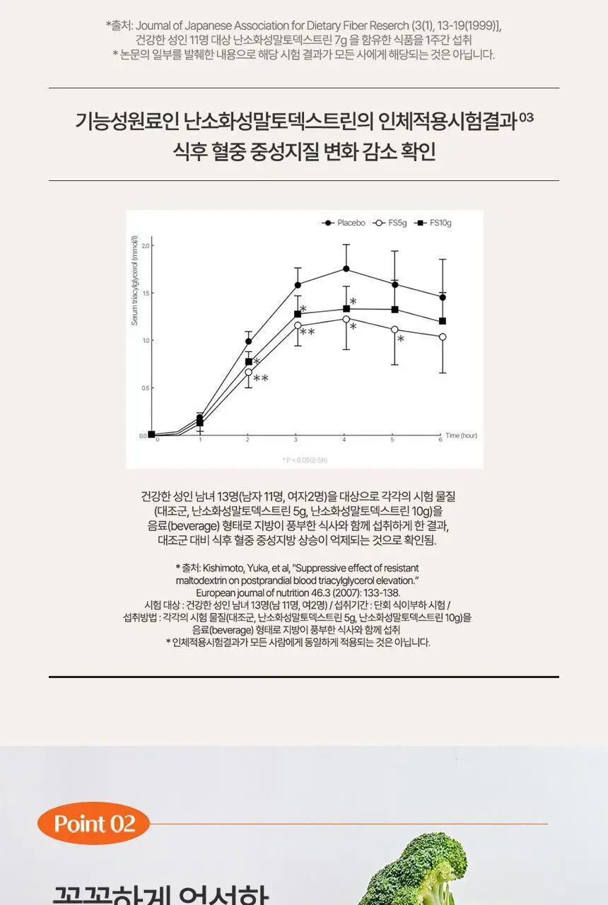 [키오프 벨PICK] 미에로화이바 데이톡 14포 (14일분) 상세페이지 14